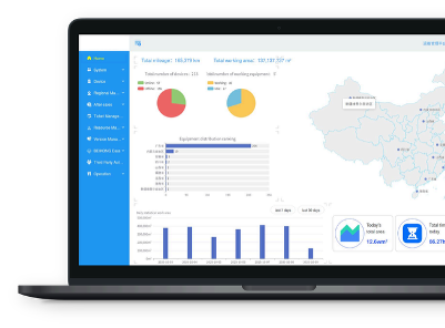 APP & plateforme cloud
en temps réel
