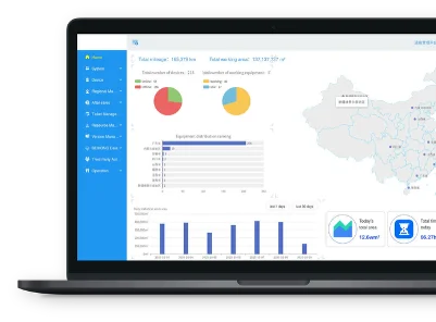 APP & plateforme cloud
en temps réel