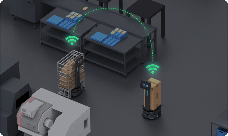 Coopération multi-robots,
zéro intervention humaine