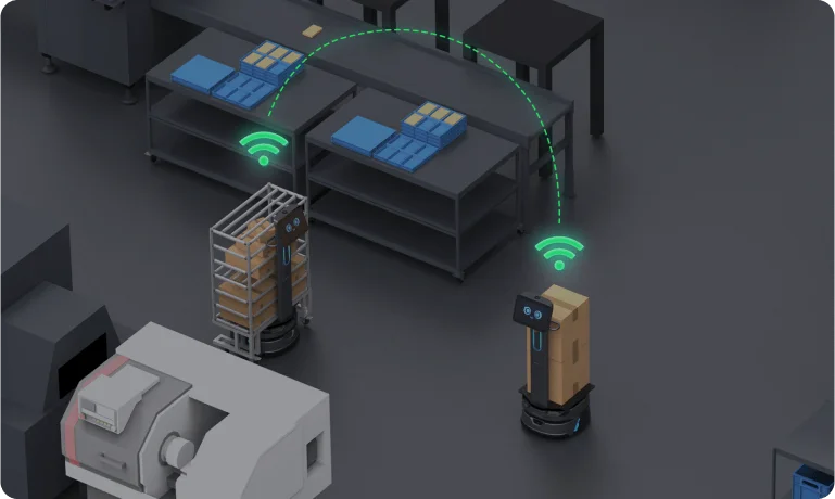Coopération multi-robots,
zéro intervention humaine