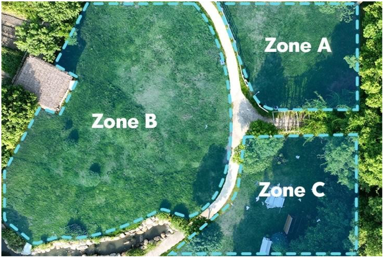 Gérez chaque zone séparément