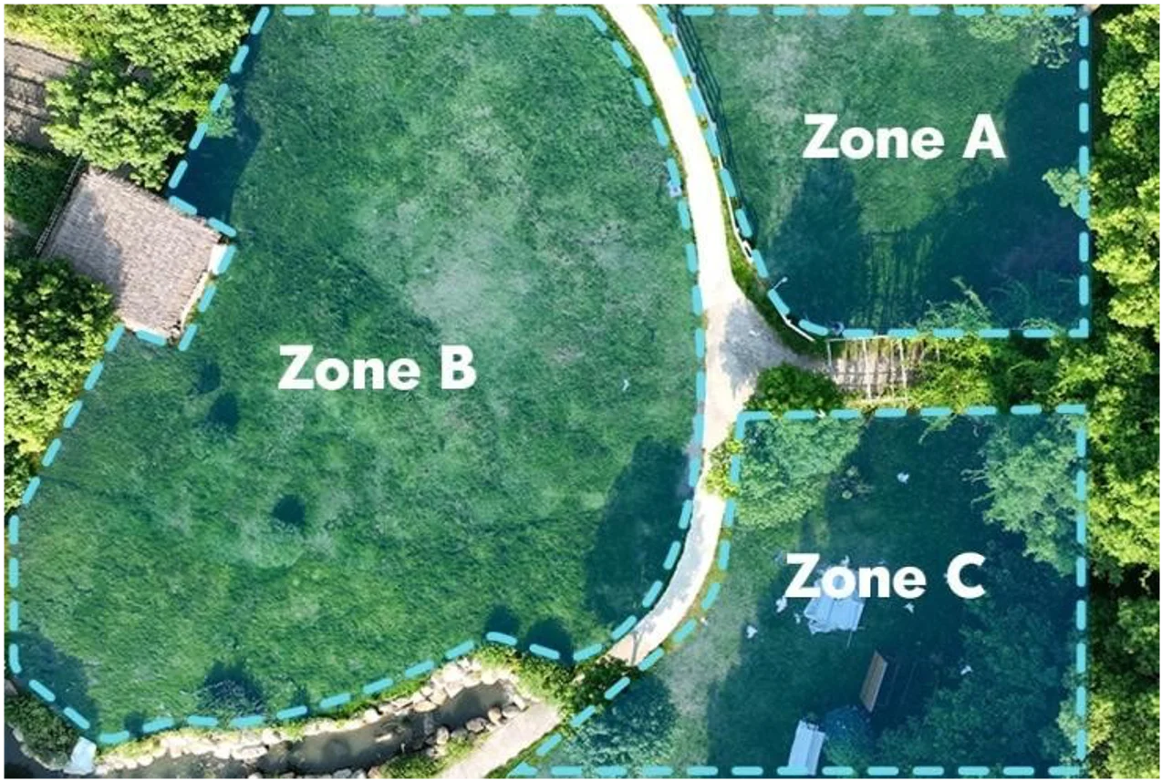 Gérez chaque zone séparément
